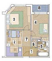 днокімнатна квартира після перепланування 1. Передпокій 2. Кухня-їдальня 3. Спальня 4. Дитяча 5. Санвузол 6. Вбиральня 7. Коридор 8. Лоджія